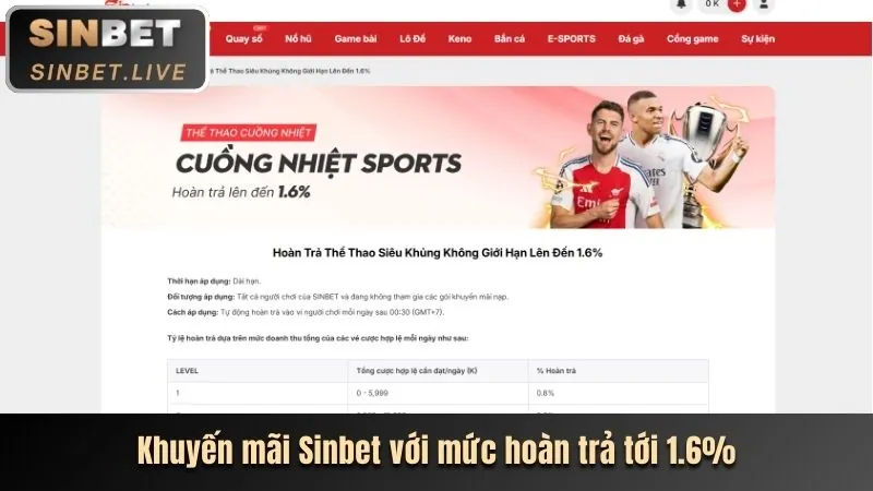 Ảnh chụp màn hình ứng dụng VND789 Đá Gà trên Android